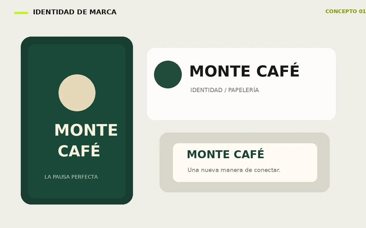 Ejemplo conceptual de branding elaborado para presentar este servicio